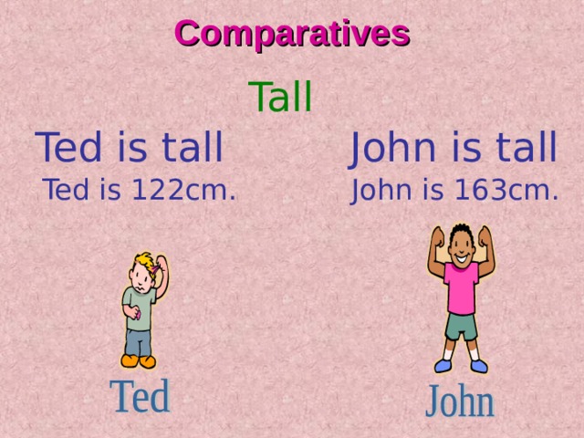 Tall comparative and superlative. Tall Comparative. Theodore Tally is Thirteen.