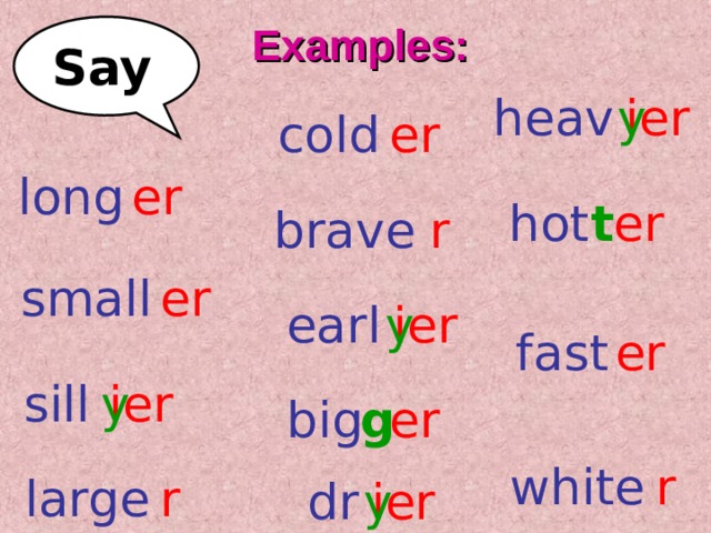 Examples: Say heav y ier er cold  er long  hot  er t r brave small er ier y earl er fast  sill y ier big  er g white r r large dr ier y 