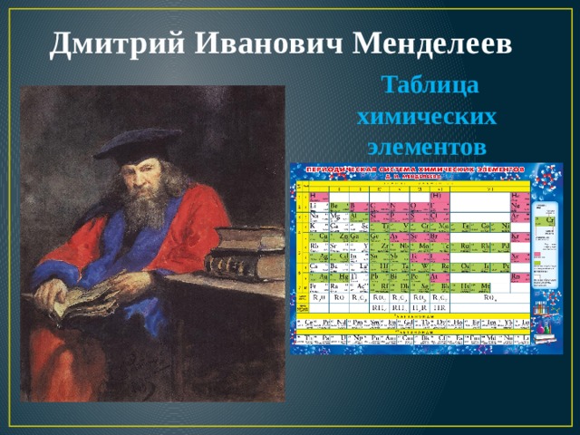 Дмитрий Иванович Менделеев  Таблица химических элементов 