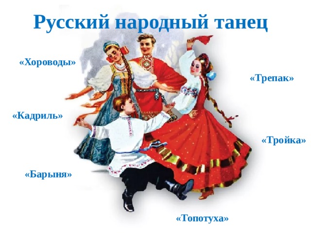 Русский народный танец : «Хороводы» «Трепак» «Кадриль» «Тройка» «Барыня» «Топотуха» 