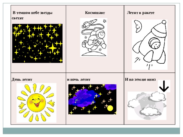 В темном небе звезды светят космонавт летит. В темном небе звезды светят мнемотаблица. В темном небе звезды светят космонавт. Стих космос для детей с мнемотаблицей. Мнемотаблицы для дошкольников про космос.