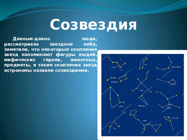 Созвездия Давным-давно люди, рассматривая звездное небо, заметили, что некоторые скопления звезд напоминают фигуры людей, мифических героев, животных, предметы, и такие скопления звезд астрономы назвали созвездиями . 