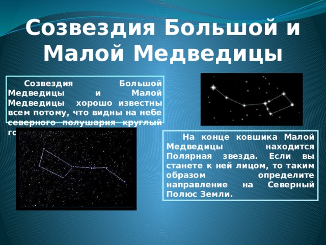 Созвездия Большой и Малой Медведицы Созвездия Большой Медведицы и Малой Медведицы хорошо известны всем потому, что видны на небе северного полушария круглый год. На конце ковшика Малой Медведицы находится Полярная звезда. Если вы станете к ней лицом, то таким образом определите направление на Северный Полюс Земли. 