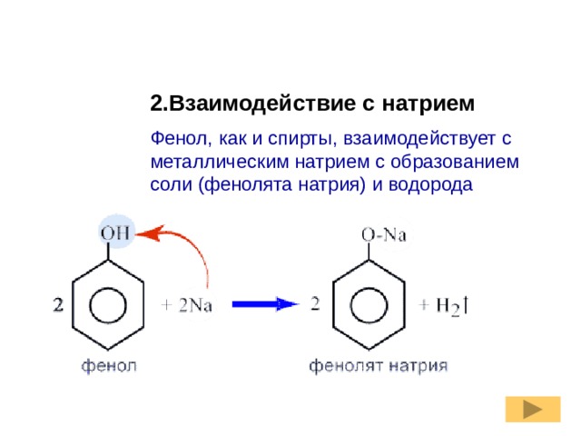 Фенолят натрия фенол реакция. Фенолят натрия + k2c03. Взаимодействие фенола с металлическим натрием. Фенол с металлическим натрием. Взаимодействие фенола с натрием.