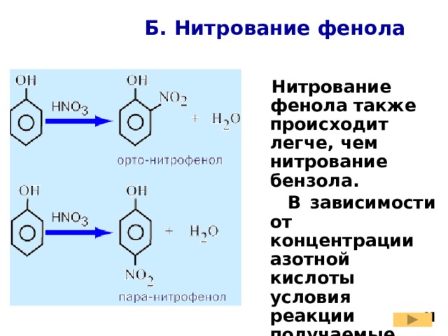 Почему фенол называют также карболовой. Взаимодействие фенола с hno3. Нитрование бензола механизм.