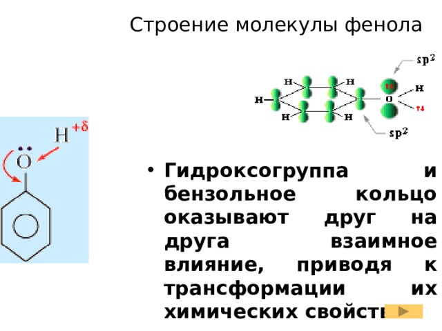 Формула гидроксогруппы. Строение молекулы фенола. Молекулярная структура фенола. Молекула фенола. Взаимное влияние гидроксогруппы и бензольного кольца.