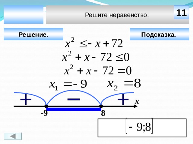 9 квадратные неравенства