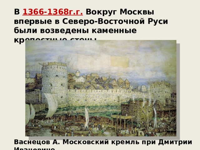 Русь готовится к борьбе за свободу план
