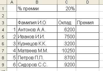 Размер премии в процентах