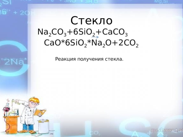 Стекло Na 2 CO 3 +6SiO 2 +CaCO 3   CaO*6SiO 2 *Na 2 O+2CO 2 Реакция получения стекла.   