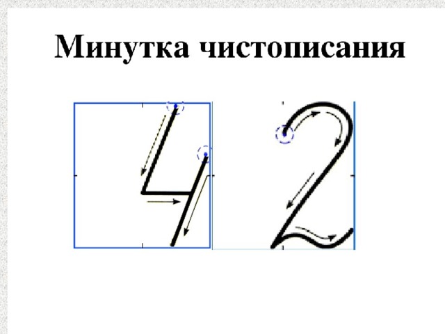 Чистописание по математике 4 класс образцы