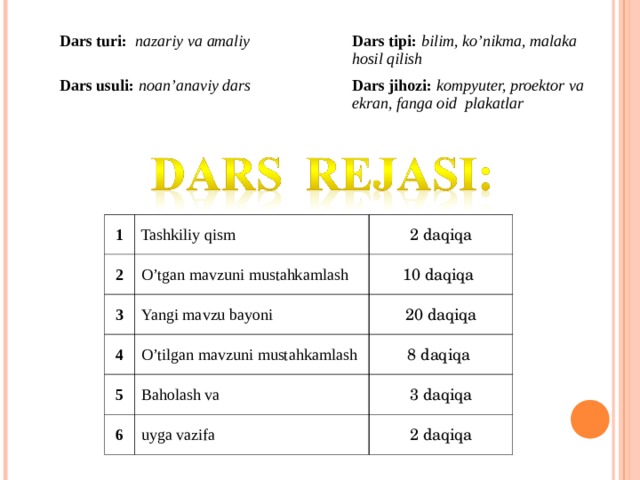 Dars turi: nazariy va amaliy Dars usuli: noan’anaviy dars Dars tipi: bilim, ko’nikma, malaka hosil qilish Dars jihozi: kompyuter, proektor va ekran, fanga oid plakatlar 1 2 Tashkiliy qism O’tgan mavzuni mustahkamlash 3 2 daqiqa 4  10 daqiqa Yangi mavzu bayoni 5 20 daqiqa O’tilgan mavzuni mustahkamlash 6 8 daqiqa  Baholash va 3 daqiqa uyga vazifa 2 daqiqa 