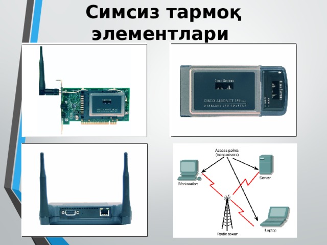 Симсиз тармоқ элементлари 