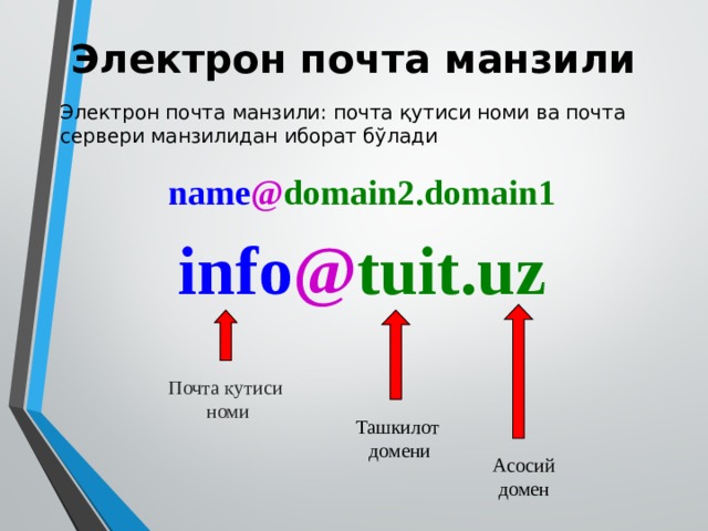 Электрон почта манзили Электрон почта манзили: почта қутиси номи ва почта сервери манзилидан иборат бўлади name @ domain2.domain1 info @ tuit.uz Почта қутиси номи Ташкилот домени Асосий домен 