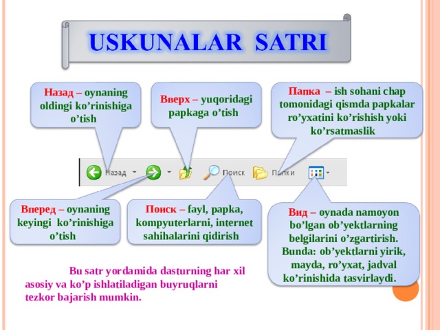 Назад – oynaning oldingi ko’rinishiga o’tish  Вверх – yuqoridagi papkaga o’tish  Папка – ish sohani chap tomonidagi qismda papkalar ro’yxatini ko’rishish yoki ko’rsatmaslik  Вперед – oynaning keyingi ko’rinishiga o’tish  Поиск – fayl, papka, kompyuterlarni, internet sahihalarini qidirish  Вид – oynada namoyon bo’lgan ob’yektlarning belgilarini o’zgartirish. Bunda: ob’yektlarni yirik, mayda, ro’yxat, jadval ko’rinishida tasvirlaydi.   Bu satr yordamida dasturning har xil asosiy va ko’p ishlatiladigan buyruqlarni tezkor bajarish mumkin. 