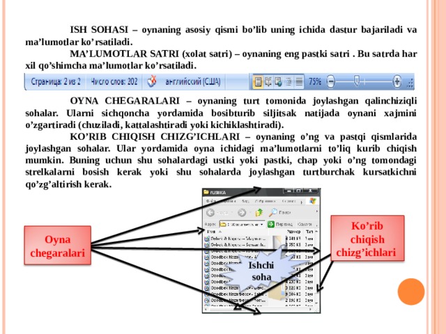  ISH SOHASI – oynaning asosiy qismi bo’lib uning ichida dastur bajariladi va ma’lumotlar ko’rsatiladi.  MA’LUMOTLAR SATRI (xolat satri) – oynaning eng pastki satri . Bu satrda har xil qo’shimcha ma’lumotlar ko’rsatiladi.    OYNA CHEGARALARI – oynaning turt tomonida joylashgan qalinchiziqli sohalar. Ularni sichqoncha yordamida bosibturib siljitsak natijada oynani xajmini o’zgartiradi (chuziladi, kattalashtiradi yoki kichiklashtiradi).  KO’RIB CHIQISH CHIZG’ICHLARI – oynaning o’ng va pastqi qismlarida joylashgan sohalar. Ular yordamida oyna ichidagi ma’lumotlarni to’liq kurib chiqish mumkin. Buning uchun shu sohalardagi ustki yoki pastki, chap yoki o’ng tomondagi strelkalarni bosish kerak yoki shu sohalarda joylashgan turtburchak kursatkichni qo’zg’altirish kerak. Ko’rib chiqish chizg’ichlari Oyna chegaralari Ishchi soha 