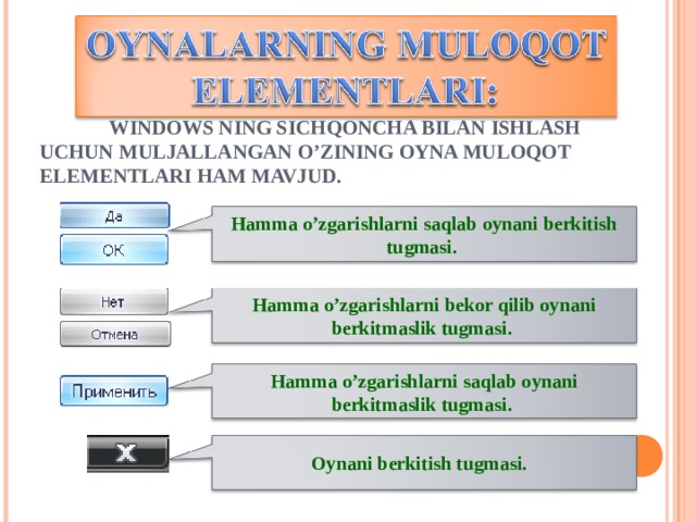  WINDOWS NING SICHQONCHA BILAN ISHLASH UCHUN MULJALLANGAN O’ZINING OYNA MULOQOT ELEMENTLARI HAM MAVJUD. Hamma o’zgarishlarni saqlab oynani berkitish tugmasi. Hamma o’zgarishlarni bekor qilib oynani berkitmaslik tugmasi. Hamma o’zgarishlarni saqlab oynani berkitmaslik tugmasi. Oynani berkitish tugmasi. 