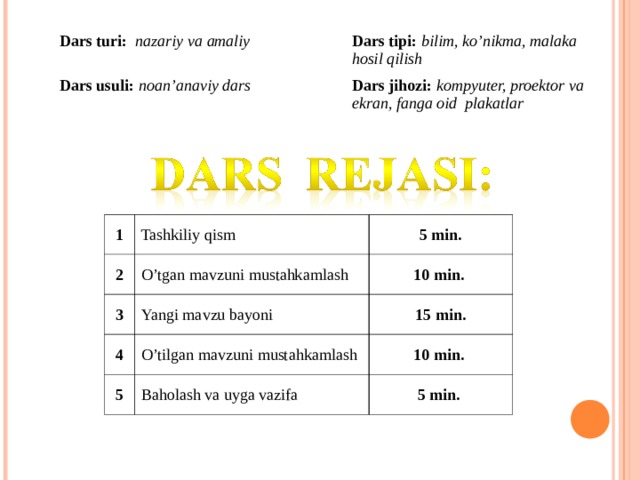 Dars turi: nazariy va amaliy Dars usuli: noan’anaviy dars Dars tipi: bilim, ko’nikma, malaka hosil qilish Dars jihozi: kompyuter, proektor va ekran, fanga oid plakatlar 1 2 Tashkiliy qism 5 min. O’tgan mavzuni mustahkamlash 3 10 min. 4 Yangi mavzu bayoni 5 15 min. O’tilgan mavzuni mustahkamlash 10 min. Baholash va uyga vazifa 5 min. 