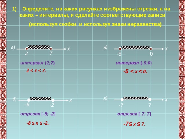 На каком из рисунков изображен отрезок 2 4