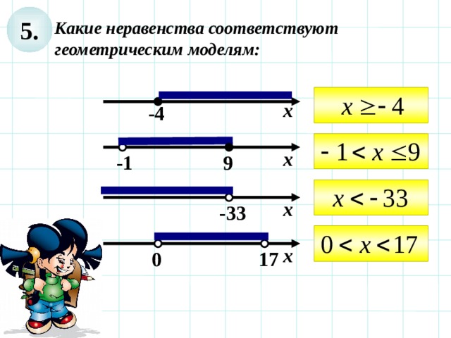 Соответствующей рисунку 3 3 в. Геометрическая модель неравенства. Соответствующие неравенства. Геометрическая модель решения неравенства. Какой рисунок соответствует неравенству.