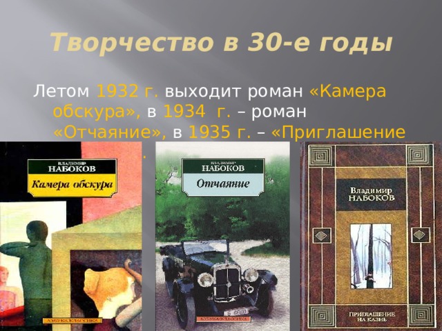 Творчество в 30-е годы Летом 1932 г. выходит роман «Камера обскура», в 1934 г. – роман «Отчаяние», в 1935 г. – «Приглашение на казнь». 
