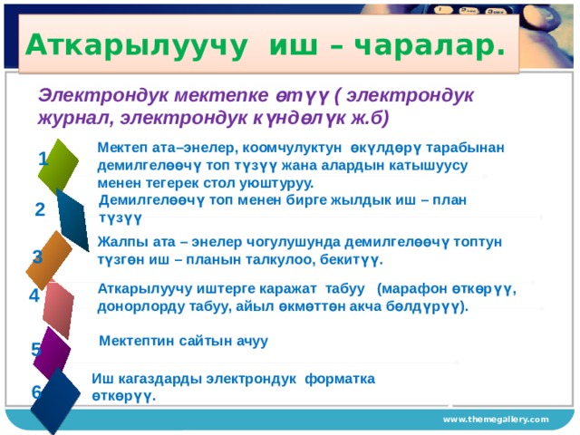 Аткарылуучу иш – чаралар. Электрондук мектепке өтүү ( электрондук журнал, электрондук күндөлүк ж.б) Мектеп ата–энелер, коомчулуктун өкүлдөрү тарабынан демилгелөөчү топ түзүү жана алардын катышуусу менен тегерек стол уюштуруу. 1 Демилгелөөчү топ менен бирге жылдык иш – план түзүү 2 Жалпы ата – энелер чогулушунда демилгелөөчү топтун түзгөн иш – планын талкулоо, бекитүү. 3 Аткарылуучу иштерге каражат табуу (марафон өткөрүү, донорлорду табуу, айыл өкмөттөн акча бөлдүрүү). 4 Мектептин сайтын ачуу 5 Иш кагаздарды электрондук форматка өткөрүү. 6 