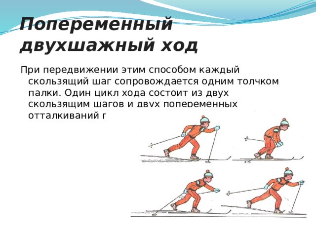Цикл двухшажного хода. Лыжная подготовка попеременный двухшажный ход. Цикл лыжных ходов: попеременный двухшажный ход. Техника передвижения попеременным двухшажным ходом. Скользящий шаг. Попеременный двухшажный ход.