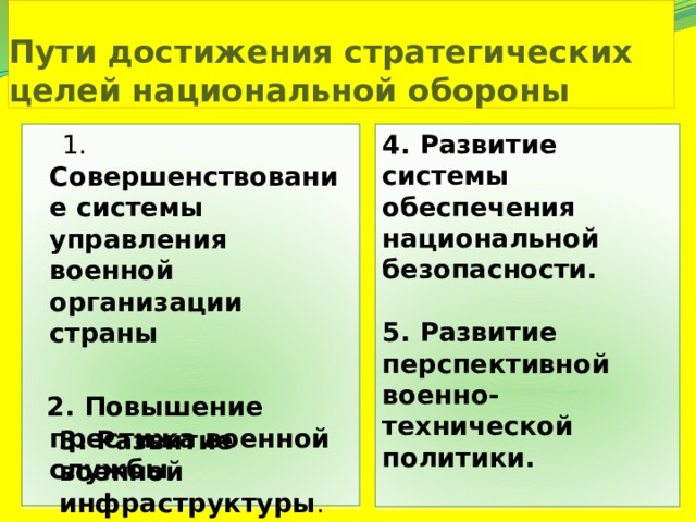 Пути достижения стратегических целей национальной обороны 4. Развитие системы обеспечения национальной безопасности.   1. Совершенствование системы управления военной организации страны  5. Развитие перспективной военно-технической политики.  2. Повышение престижа военной службы 3. Развитие военной инфраструктуры . 