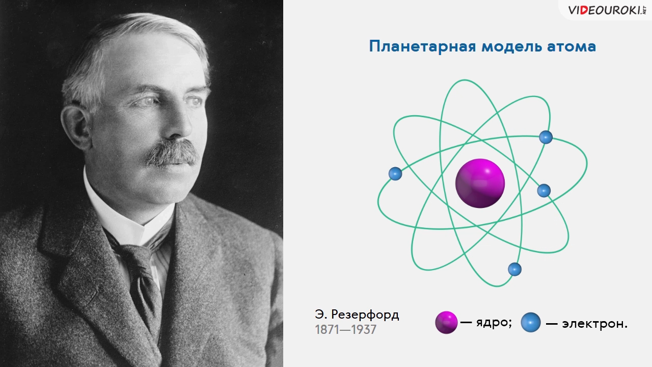 Планетарная модель атома Эрнеста Резерфорда. Резерфорд ядерная физика