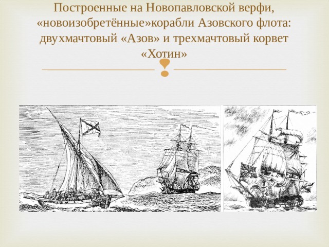 Построенные на Новопавловской верфи, «новоизобретённые»корабли Азовского флота: двухмачтовый «Азов» и трехмачтовый корвет «Хотин»   