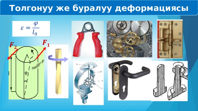 Толгонуу же буралуу деформациясы       