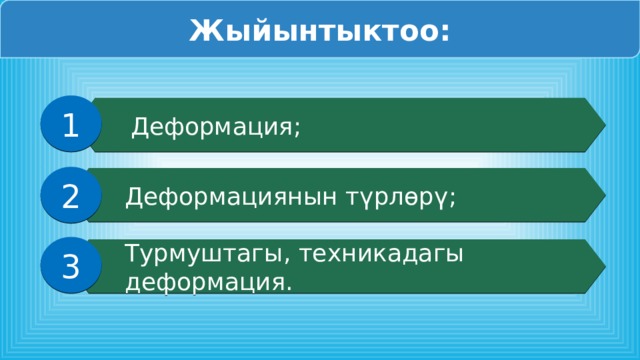 Жыйынтыктоо: 1 Деформация; 2 Деформациянын түрлөрү; 3 Турмуштагы, техникадагы деформация. 