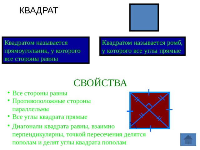 Квадрат является ромбом