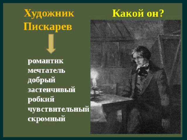 Презентация не может включать в себя