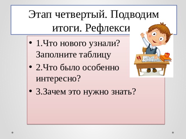Этап четвертый. Подводим итоги. Рефлексия 1.Что нового узнали? Заполните таблицу 2.Что было особенно интересно? 3.Зачем это нужно знать?  
