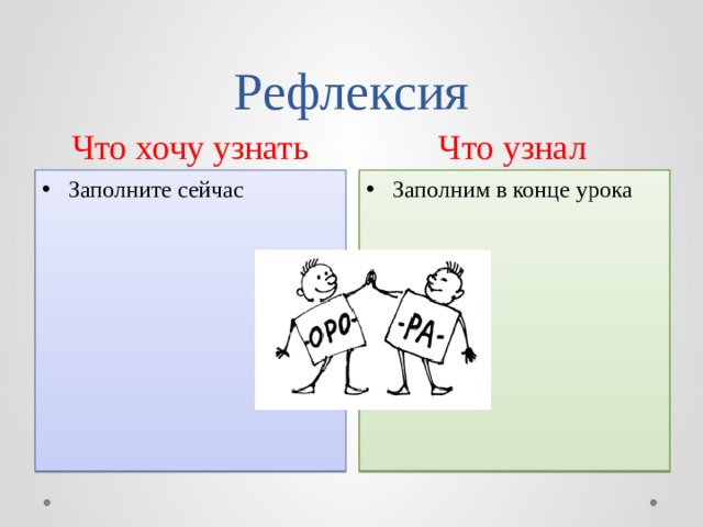Рефлексия Что хочу узнать Что узнал Заполните сейчас Заполним в конце урока 