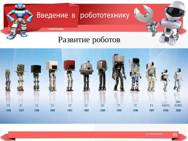  Развитие роботов  