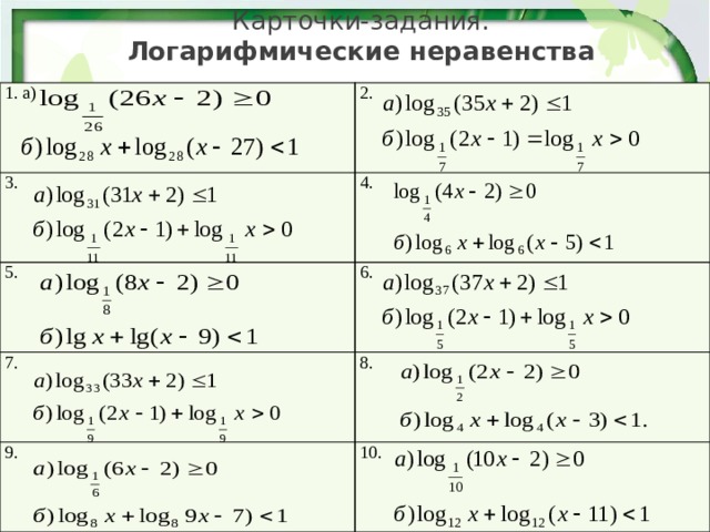 Логарифмические неравенства презентация 11 класс мордкович