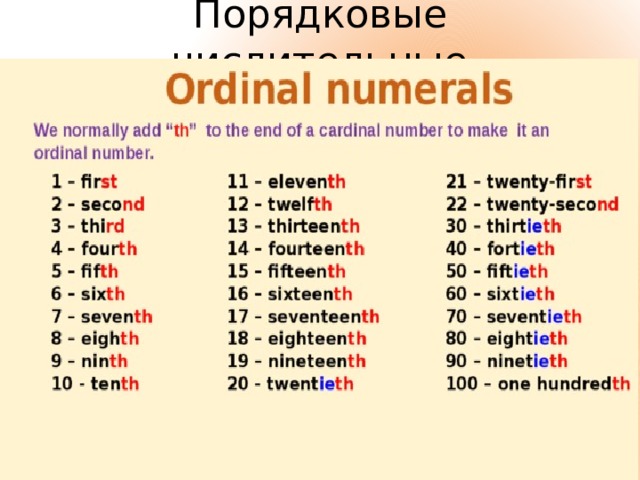 Числительные в английском языке. Old English Numerals. Английский язык the Numeral 5 кл с 146. 2000000 Город порядковые числительные. Порядковое числительное на английском 22 20 33 44 55.