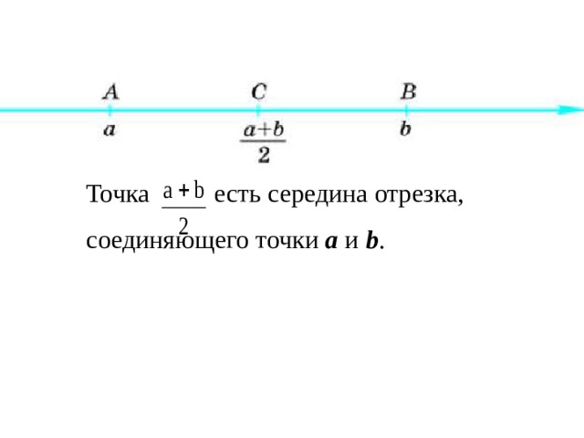 Найдите середину отрезка а 3 2. Нахождение координаты середины отрезка 6 класс. Как найти середину отрезка на координатной оси 6 класс.