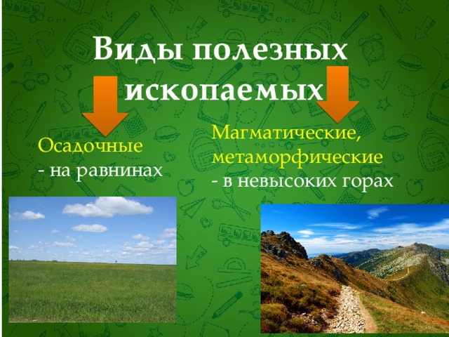 Виды полезных ископаемых Магматические, метаморфические - в невысоких горах Осадочные - на равнинах 