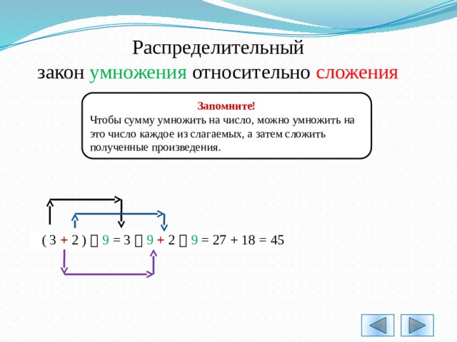 На какое число умножил преобразователь. Выучить два механизма распределительного закона. Распределительный закон когда 3 числа всего.