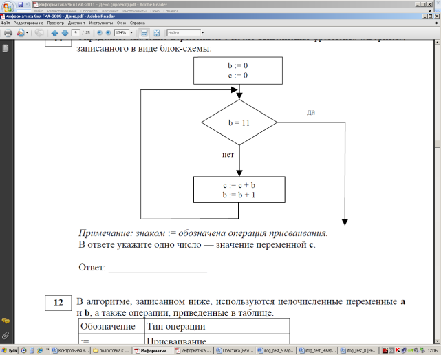 Контрольная по информатике алгоритмизация и программирование. Алгоритмическая структура какого типа изображена на блок-схеме цикл. Блок-схема присваивания переменной. На блок-схеме изображена алгоритмическая структура типа… ￼. Оператор присваивания блок схема.