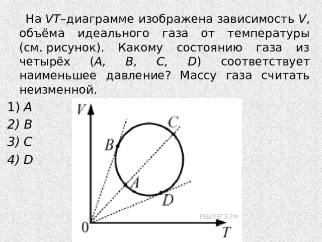 Выберите верные утверждения давление газа. Диаграмма зависимости объема идеального газа от давления. Зависимость объема идеального газа от температуры. На диаграмме изображено. Зависимость объема газа от температуры.