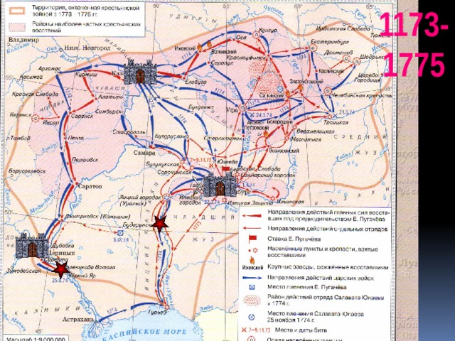 План восстание пугачева