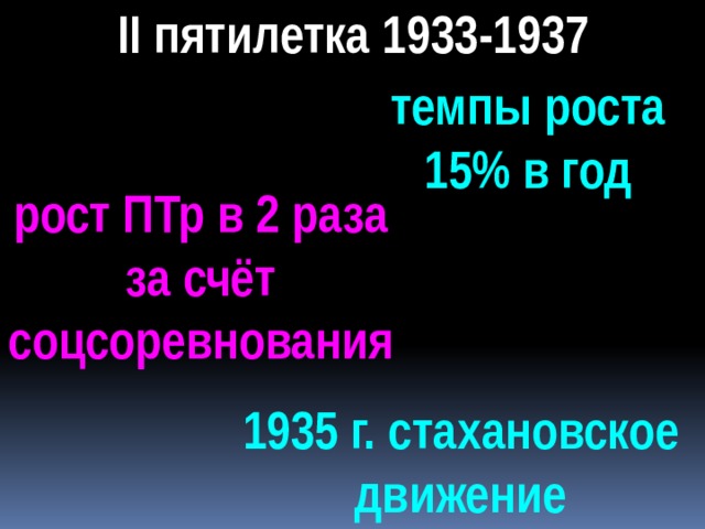 Вторая пятилетка 1933-1937. Площадь второй Пятилетки. Вторая пятилетка Ростов. Вторая пятилетка 1933-1937 картинки.