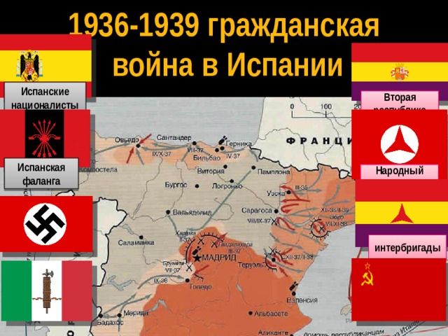 Каковы особенности народного фронта в испании. Народный фронт Испании 1936 флаг. Народный фронт в Испании. Националисты в Испании Гражданская война в Испании. Испанская фаланга.