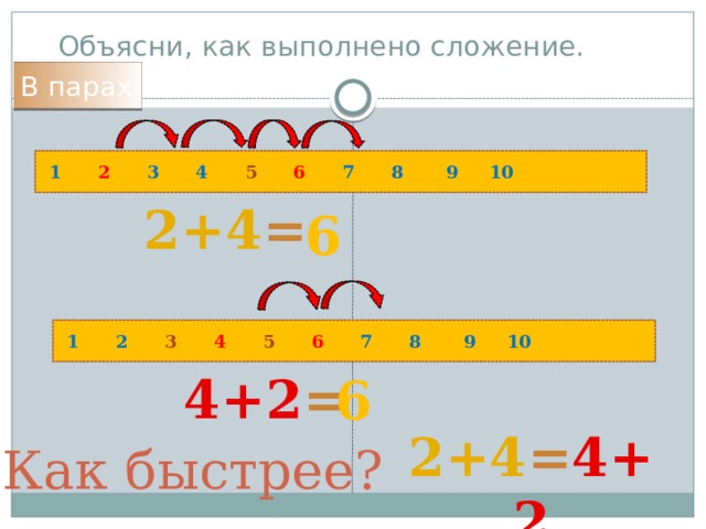 Выполни сложение 4. Объясни как выполнено сложение. Объясни как выполнено сложение 8+3. Перестановка чисел при сложении. Объясни, как выполнили сложение: 8+6.