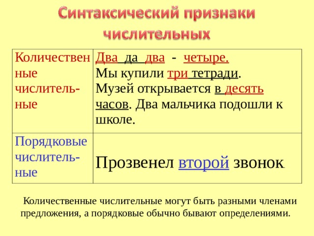 Количественные числитель-ные Два да два - четыре.  Порядковые числитель-ные Мы купили три тетради . Музей открывается в десять часов . Два мальчика подошли к школе. Прозвенел второй звонок .  Количественные числительные могут быть разными членами предложения, а порядковые обычно бывают определениями. 