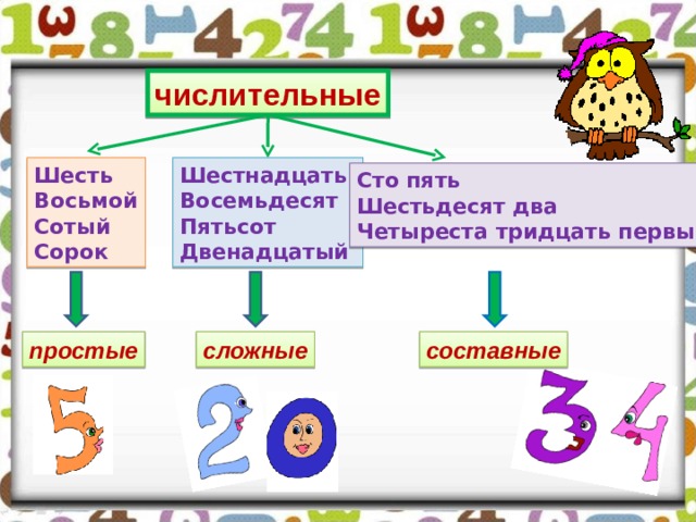 числительные Шесть Восьмой Сотый Сорок Шестнадцать Восемьдесят Пятьсот Двенадцатый Сто пять Шестьдесят два Четыреста тридцать первый простые сложные составные 